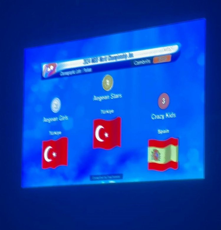 İzmirli sporcular İspanya'da tarih yazdı