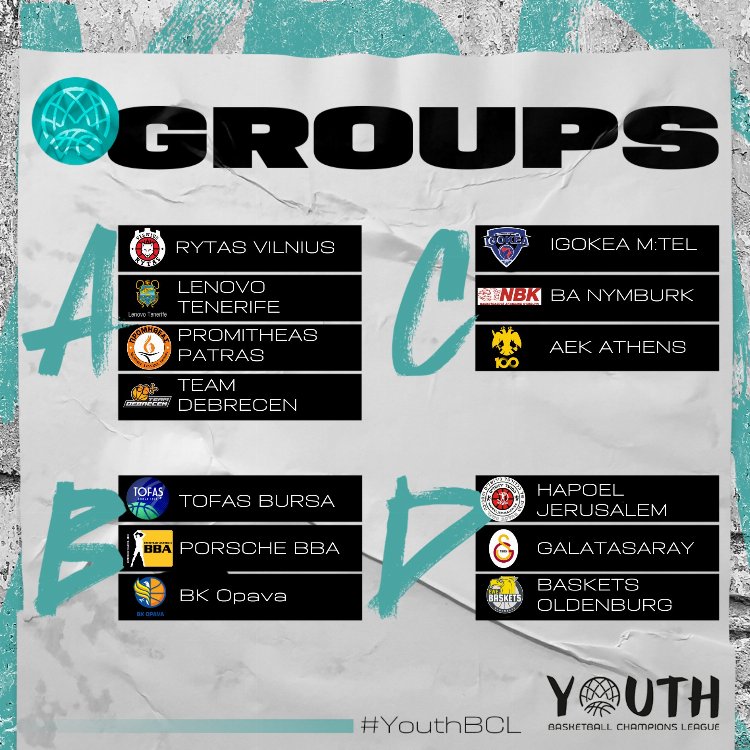 2024 Youth BCL’de heyecan başlıyor