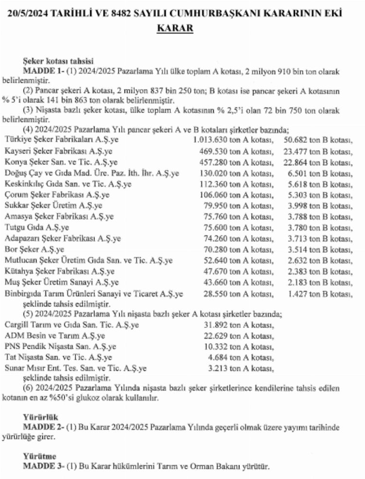 Şekerde dönem kotası belli oldu