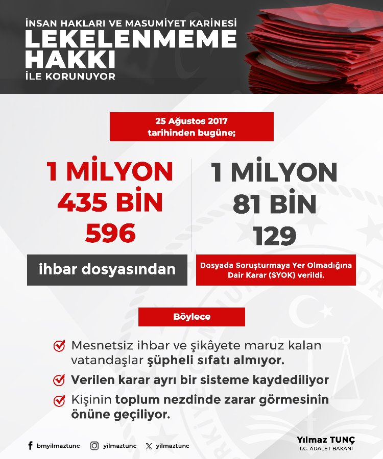 Asılsız ihbarlara 'lekelenmeme' kalkanı!