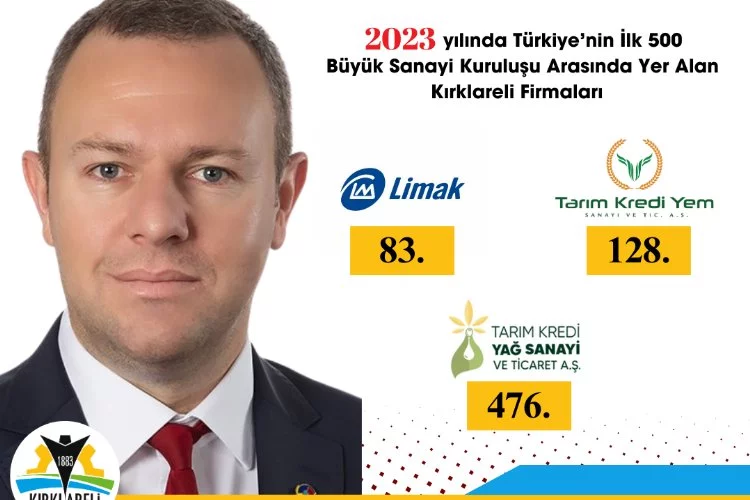 Kırklareli Ticaret ve Sanayi Odası Üyesi 3 Firma "en büyük" listede