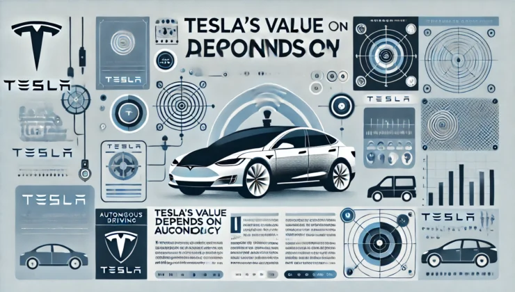 Elon Musk: “Tesla’nın Değeri Otonomiye Bağlı” – Trump’ın EV Teşviklerini Kaldırması Rakiplerimizi Vurur