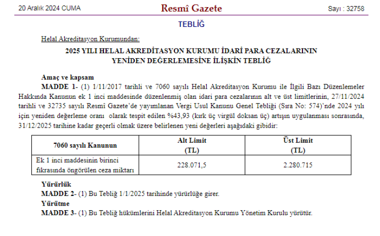 Helal Akreditasyon'un yeni dönem ceza tutarları artırıldı