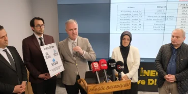 bursa-da-inegol-un-hava-kalitesi-iyilesiyor-1765286448-633_large